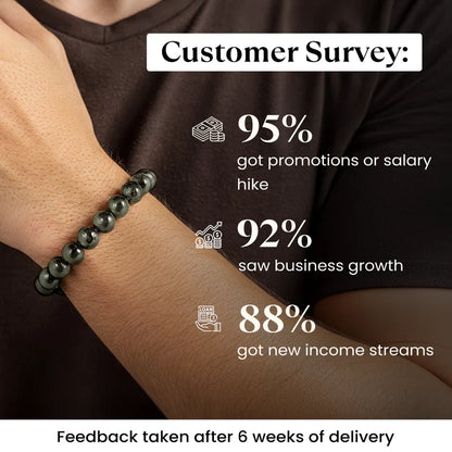 Money Magnet -  Raw Pyrite Natural Stone Bracelet